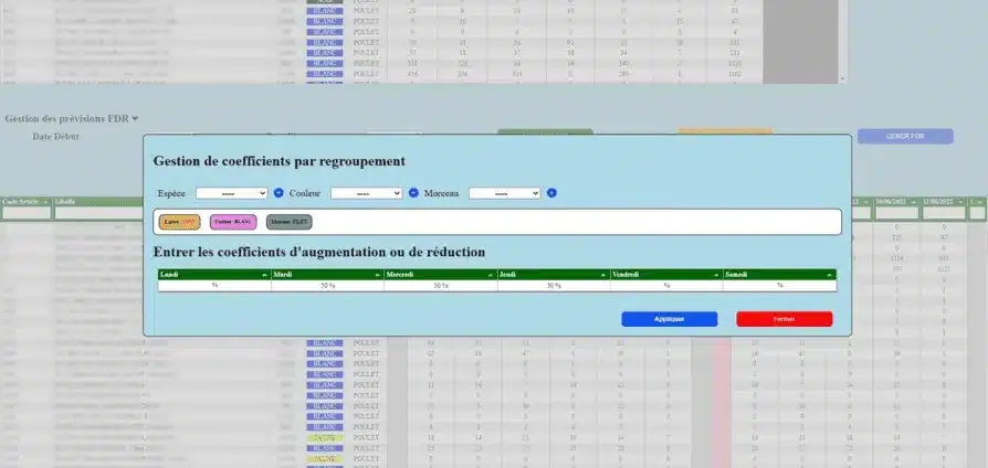 Paramétrage d'un algorithme de prévision par critères d'articles