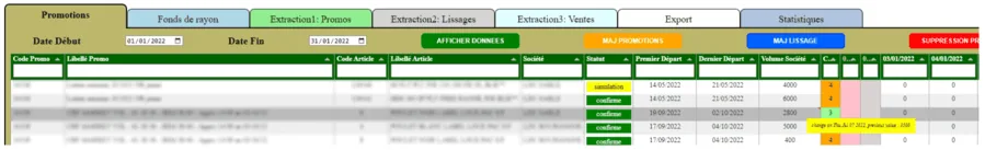 Historique des modifications d'une cellule de prévision affiché au survol