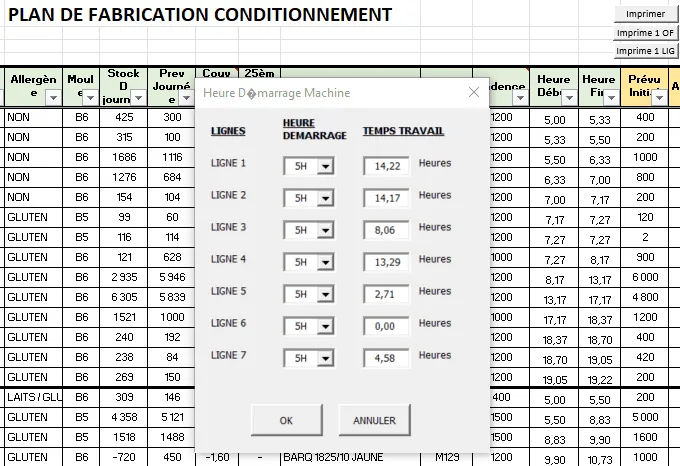 Plan de charge par ligne de conditionnement : heures de travail par jour calculées à partir des cadences